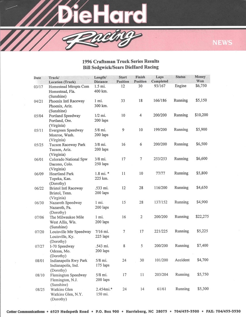 17-sedgwick-presskit4